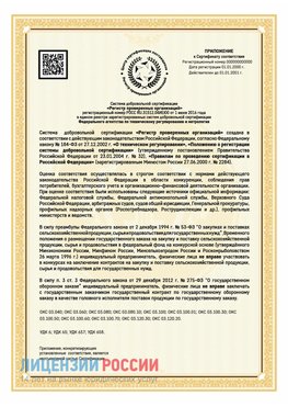 Приложение к сертификату для ИП Кунгур Сертификат СТО 03.080.02033720.1-2020